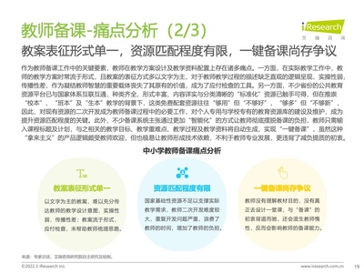 2022年中国中小学教育信息化行业研究报告